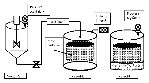 Une figure unique qui représente un dessin illustrant l'invention.